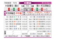 [日联杯] 大阪樱花vs町田泽维亚