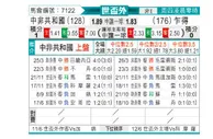 [世非预] 中非共和国vs乍得