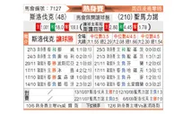 [国际友] 斯洛伐克vs圣马力诺