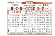[国际友] 法国vs卢森堡
