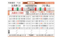 [国际友] 比利时vs黑山