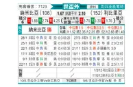 [世非预] 纳米比亚vs利比里亚