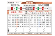 [国际友] 西班牙vs安道尔