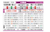 [日联杯] 柏太阳神vs名古屋鲸八
