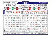 [巴西甲] 尤文图德vs戈亚尼亚竞技