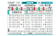 [世亚外] 巴勒斯坦vs黎巴嫩
