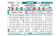 [世亚外] 约旦vs塔吉克斯坦