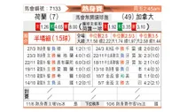 [国际友] 荷兰vs加拿大