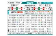[世非外] 贝宁vs卢旺达