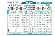 [世亚外] 乌兹别克vs土库曼斯坦