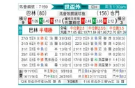 [世亚外] 巴林 vs 也门