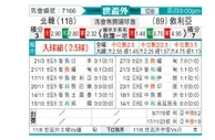 [世亚外] 朝鲜vs叙利亚