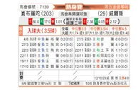 [国际友] 直布罗陀vs威尔士