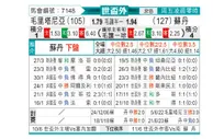 [世非外] 毛里塔尼亚vs苏丹
