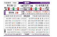 [智利甲] 科金博vs帕莱斯蒂诺