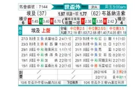 [世非外] 埃及vs布基纳法索
