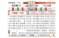 [国际友] 英格兰vs冰岛