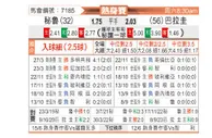 [国际友] 秘鲁vs巴拉圭