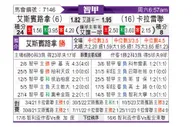 [智利甲] 西班牙联合vs尤尼昂