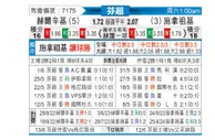 [芬超] 赫尔辛基vs塞那乔其