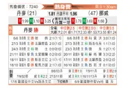 [国际友] 丹麦 vs 挪威