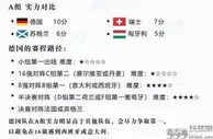 欧洲杯倒计时6天，四年前陪你看球的人还在吗？
