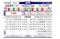 [巴西甲] 克里丘马vs古亚巴