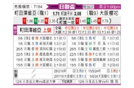 [日联杯] 町田泽维亚vs大阪樱花