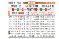 [国际友] 阿根廷vs厄瓜多尔