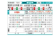 [世非外] 刚果民主共和国vs多哥