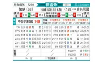 [世非外] 加纳vs中非共和国