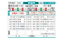 [世非外] 几内亚比绍vs埃及