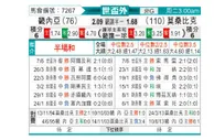 [世非外] 几内亚vs莫桑比克