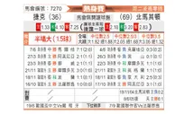 [国际友] 捷克vs北马其顿