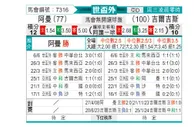 [世亚外] 阿曼vs吉尔吉斯斯坦
