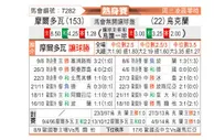 [国际友] 摩尔多瓦vs乌克兰