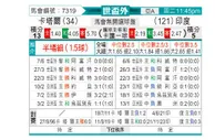 [世亚外] 卡塔尔vs印度