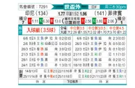 [世亚外] 印度尼西亚vs菲律宾