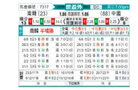 [世亚外] 韩国 vs 中国