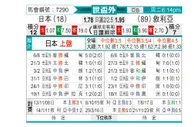 [世亚外] 日本vs叙利亚