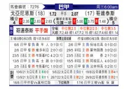 [巴西甲] 戈亚尼亚竞技vs科林蒂安