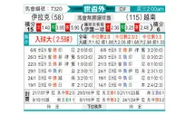 [世亚外] 伊拉克vs越南