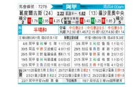 [阿甲] 戈多伊克鲁斯vs罗萨里奥中央