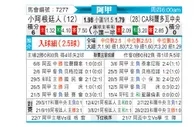 [阿甲] 阿根廷青年人vs科尔多瓦中央SDE