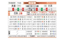 [国际友] 美国 vs 巴西