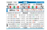 [芬超] 英特土尔库vs埃尔维斯