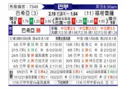 [巴甲] 巴伊亚vs福塔雷萨