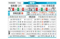 [阿甲] 泰格雷vs贝尔格拉诺