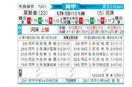 [阿甲] 利斯特雷vs河床
