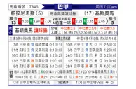 [巴甲] 巴拉纳竞技vs克里丘马